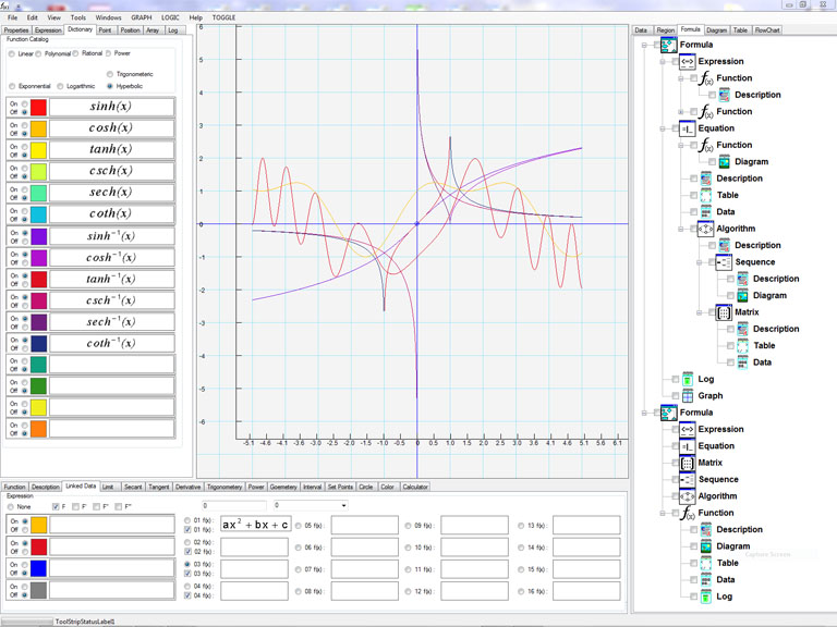 EquaGraph