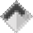 Bite the Bytes